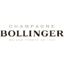 Bollinger